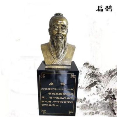 醫(yī)學(xué)院玻璃鋼仿銅胸像古代名醫(yī)雕塑