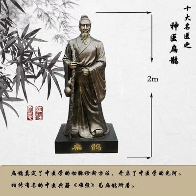 校園廣場(chǎng)玻璃鋼仿銅古代名醫(yī)人物景觀扁鵲